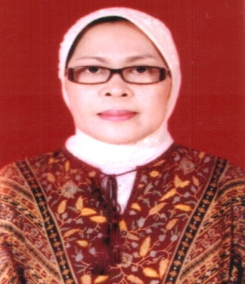 Zackya Yahya
